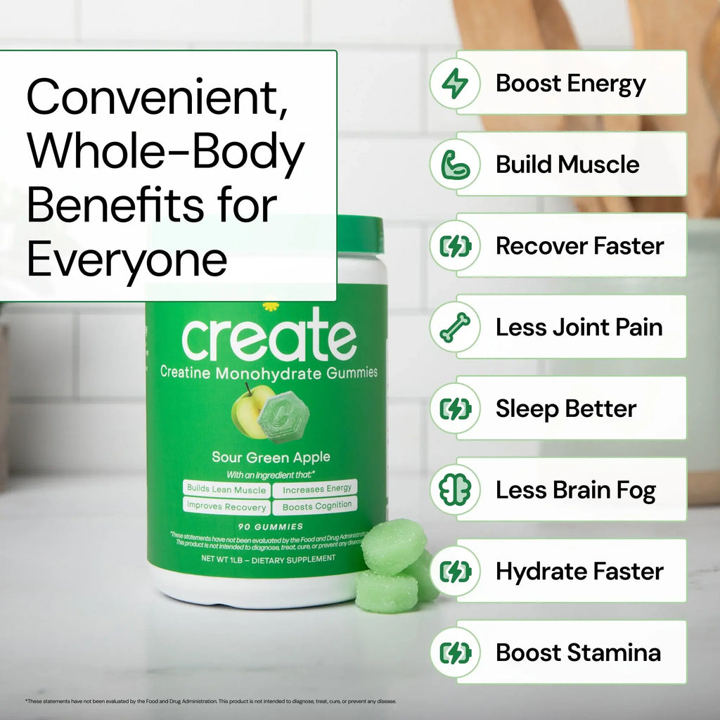 Sour Green Apple Creatine Monohydrate Gummies - 45 Count Daily Supplement Natural Supplements