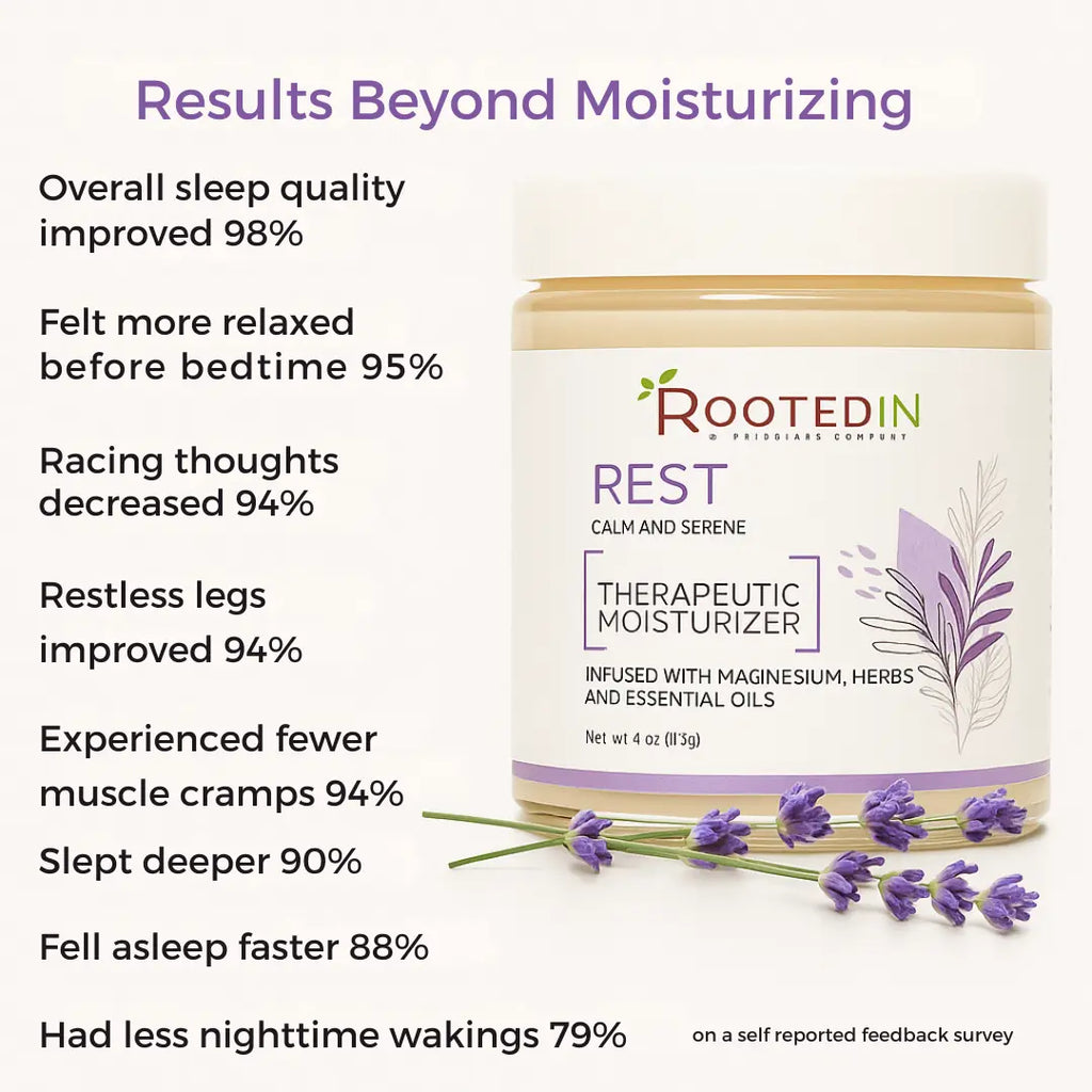 Rooted in Magnesium Sleep Cream Deep Rest Relaxation High Absorption No Morning Grogginess Fast Acting Hydration Calming Moisturizing Blend