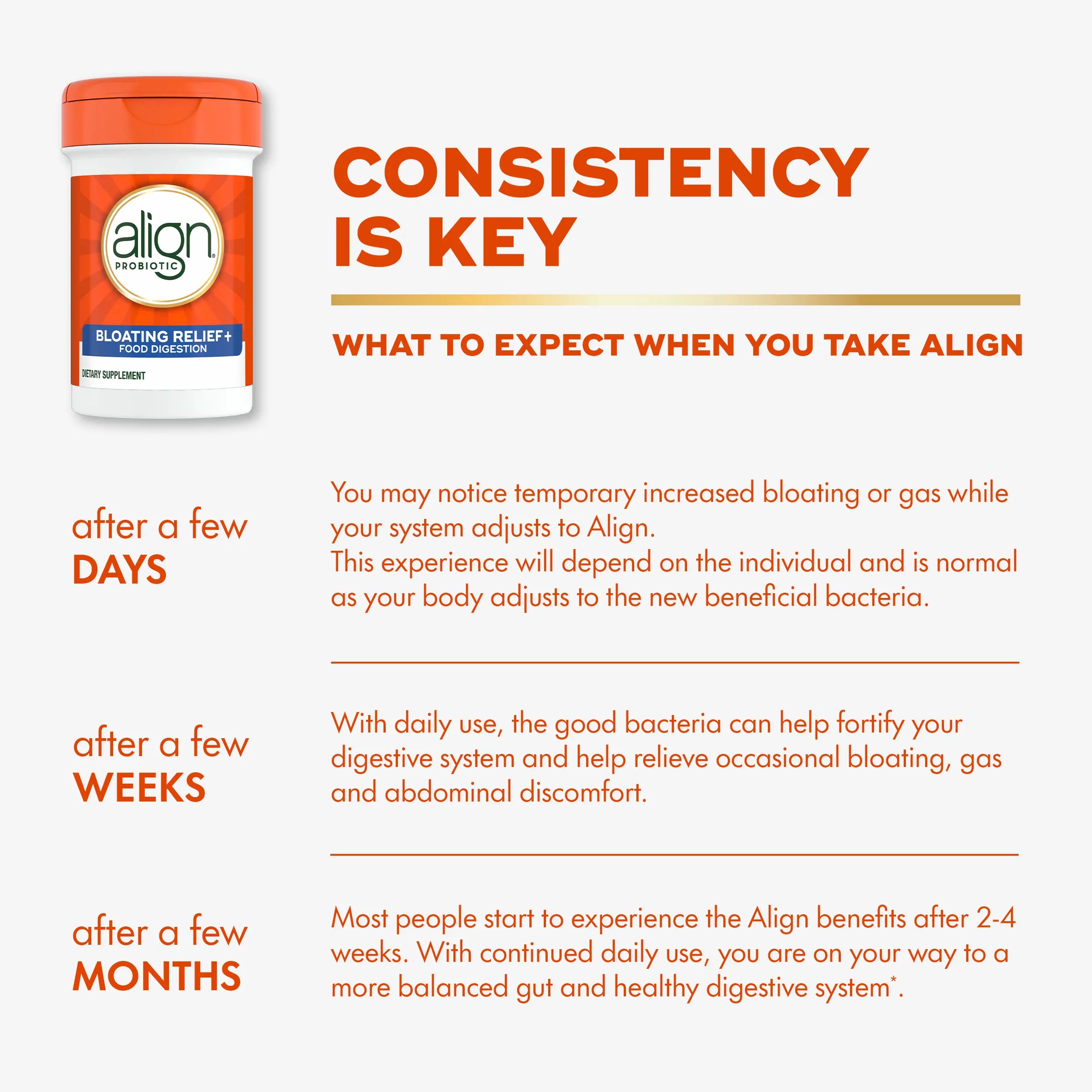 Align Probiotic Bloating Relief + Food Digestion, Probiotics for Women and Men, 28 Capsules